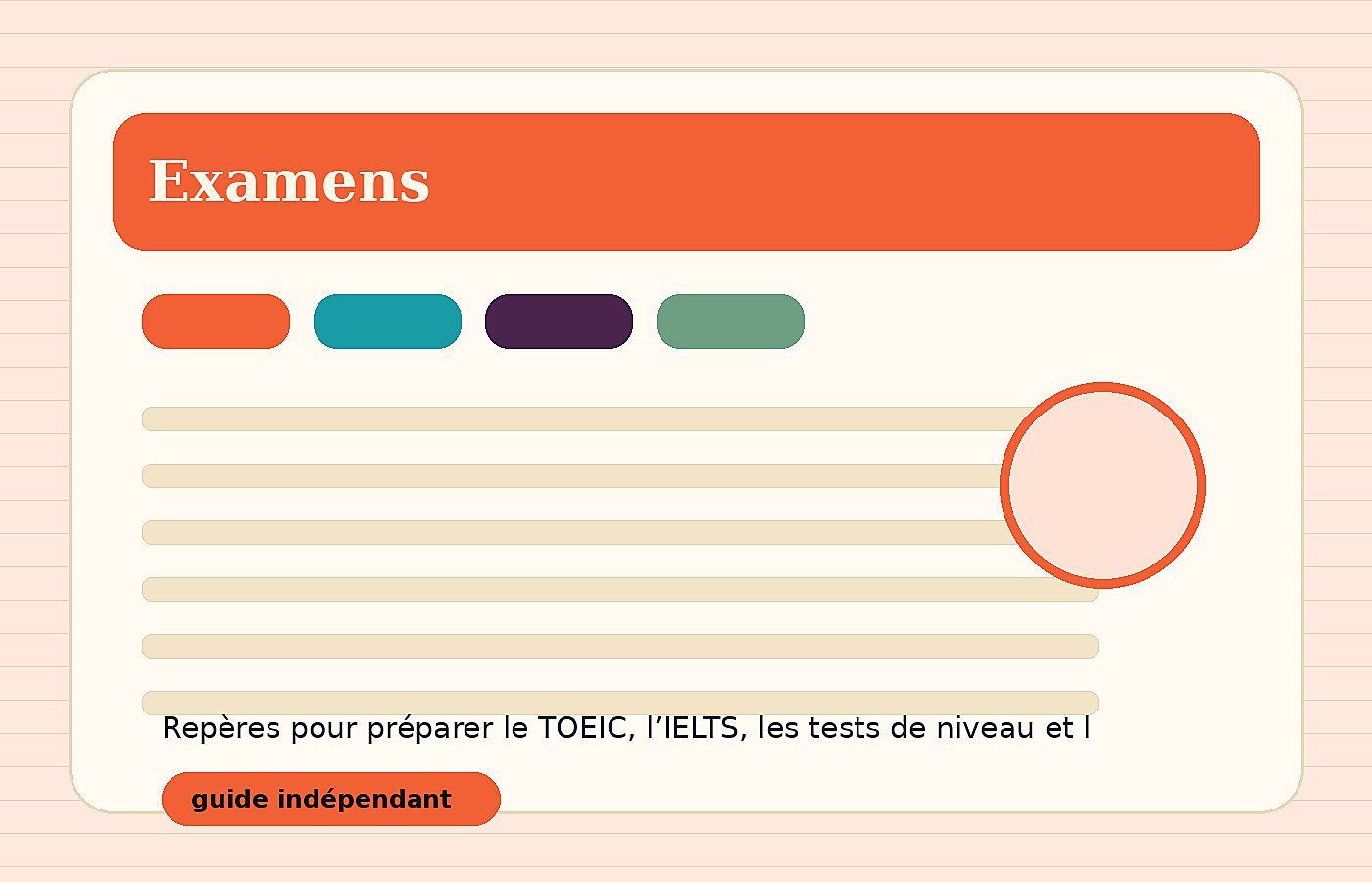 Examens & certifications