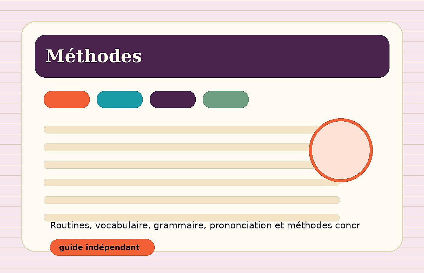 Langues & méthodes